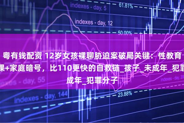 粤有钱配资 12岁女孩裸聊胁迫案破局关键：性教育必修课+家庭暗号，比110更快的自救链_孩子_未成年_犯罪分子
